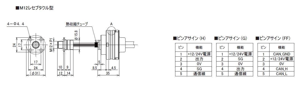 ゆずっこ(プロフ確認 必須)AP10と AP9 Amazon.com: AP Exhaust 48697 Pipe : Automotive